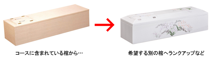 棺のランクアップやオプション追加など