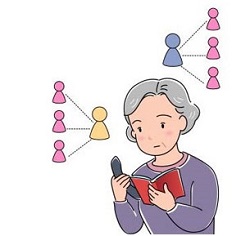 訃報をお伝えする順序