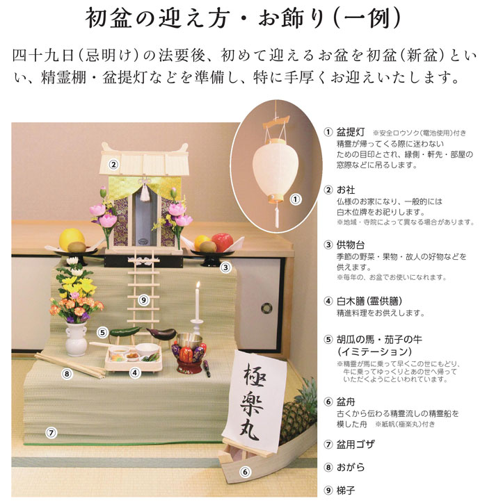 初盆の迎え方、初盆の飾り方