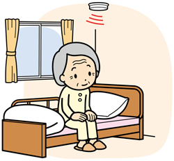 孤独死をふせぐシステム