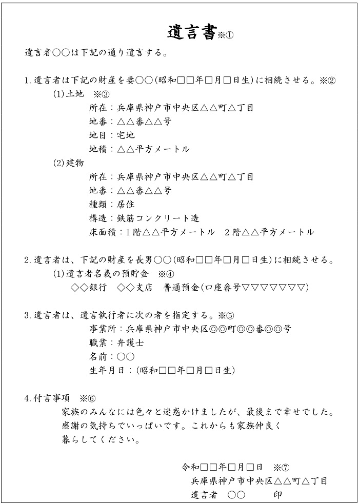 遺言書の書き方