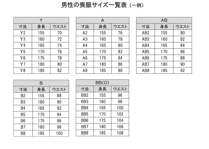 男性の喪服サイズ一覧表
