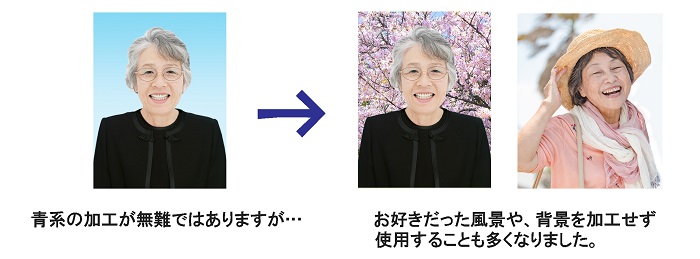 遺影写真の背景の加工