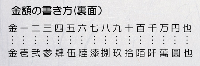 大字の一覧表