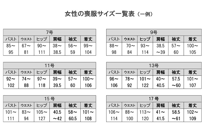 女性の喪服サイズ一覧表