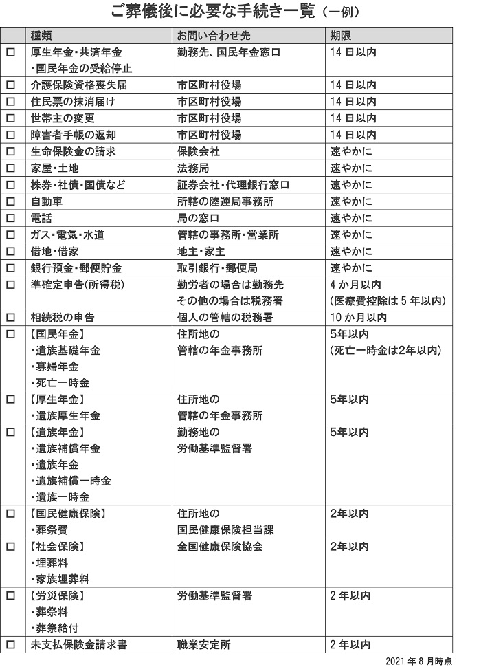 葬儀後の手続き一覧