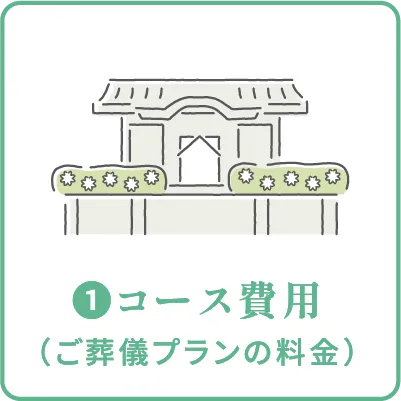 ①コース費用(ご葬儀プランの料金)