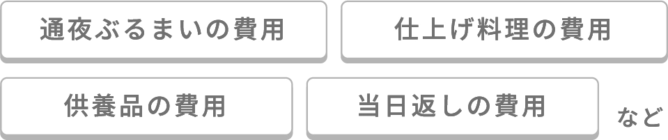 おもてなし費用の内訳