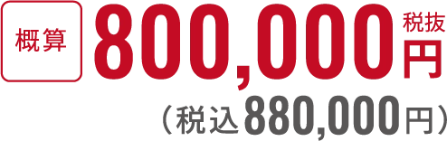 10名で行なう場合の費用事例（一般）