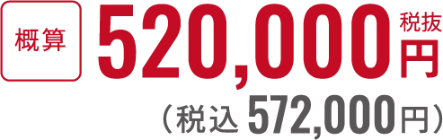 10名で行なう場合の費用事例（会員）