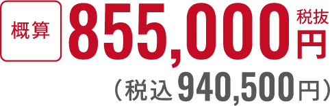 20名で行なう場合の費用事例（一般）