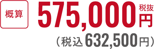 20名で行なう場合の費用事例（会員）