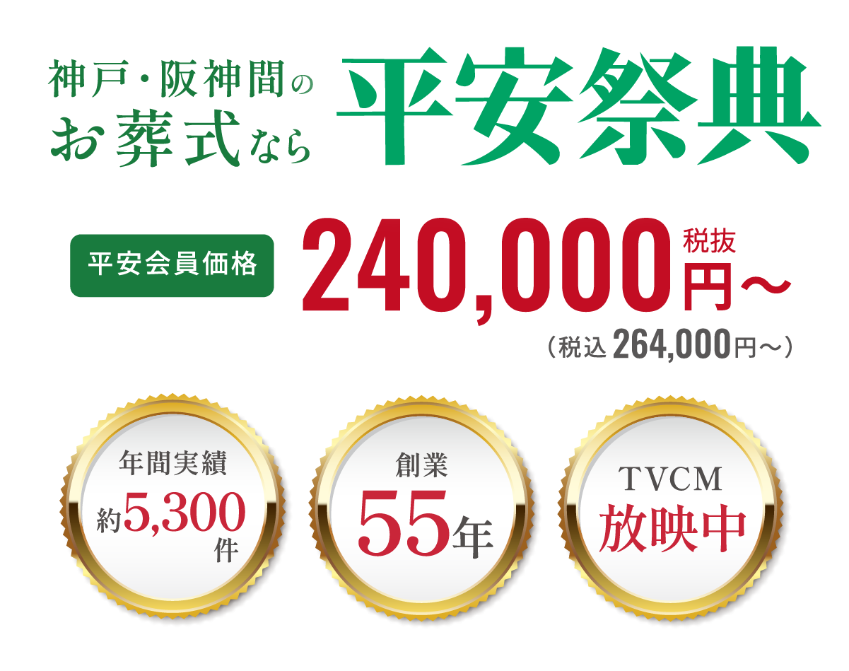 平安祭典